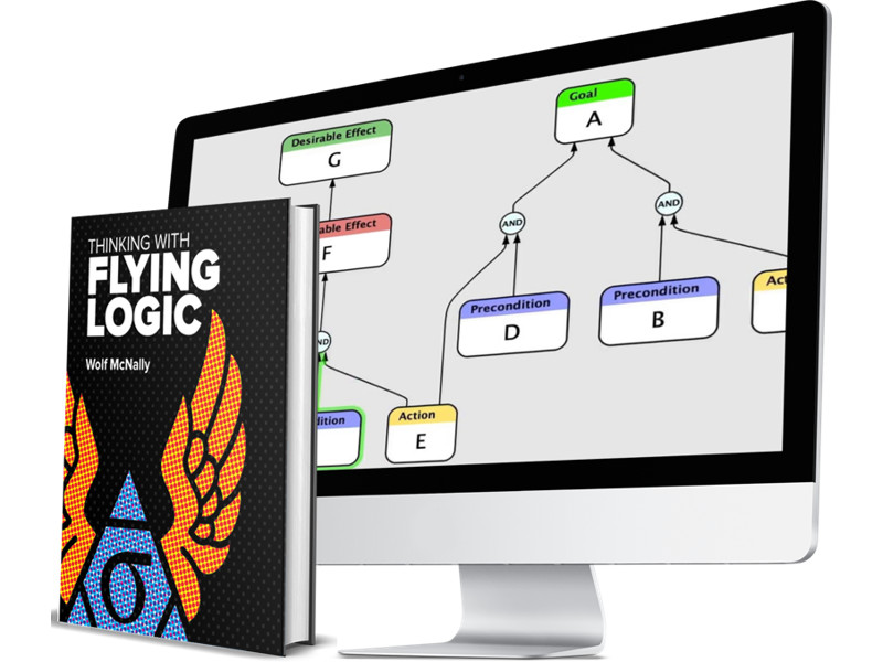 画像:Flying Logic | TOC思考プロセス 作図 ツール    