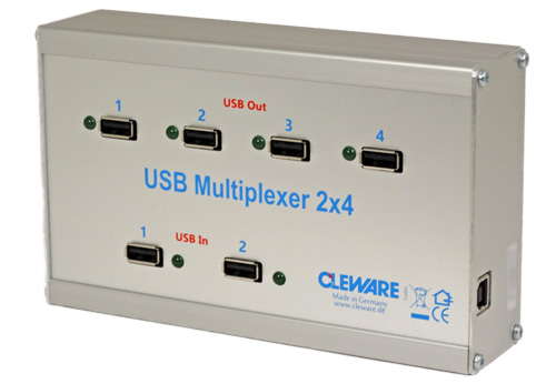 画像:USB-Multiplexer 2x4 | 2入力/4出力 USB マルチプレクサ