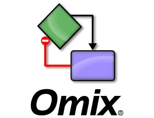 画像:Omix | 代謝経路 モデリング 可視化 ツール