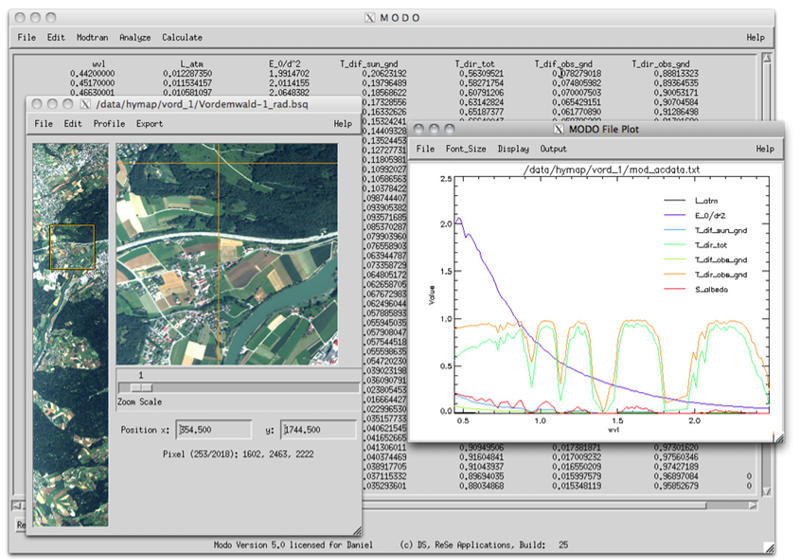 画像:MODO: MODTRAN Organizer Software | 大気放射伝達 モデル MODTRAN GUI