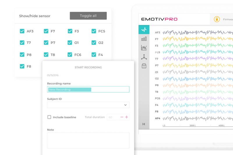 画像:EmotivPRO | Emotiv社 ヘッドセット EEG ソフトウェア