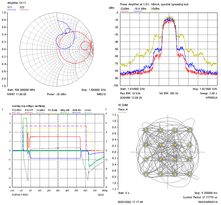 画像:SoftPlot | 測定機器 波形データ PC 表示 出力  ソフトウェア