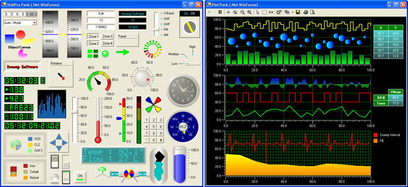画像:Iocomp Software製 計装コンポーネント | 計測アプリ 組み込み コントロールデバイス