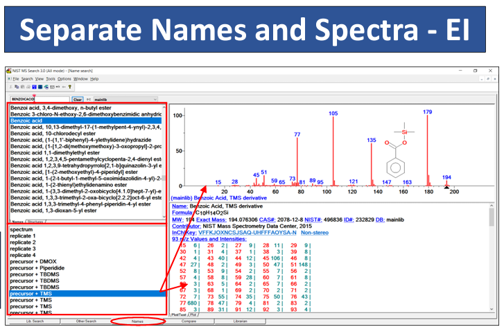 画像:NIST/EPA/NIH Mass Spectral Library with Search Program | 質量スペクトルライブラリ 検索プログラム