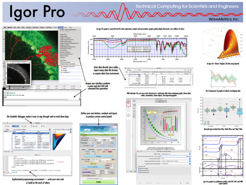 画像:Igor Pro | WaveMetrics データ解析 グラフ作成