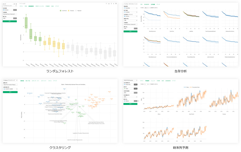 Exploratory | シンプルでモダンなUIで使いやすい データサイエンスツール