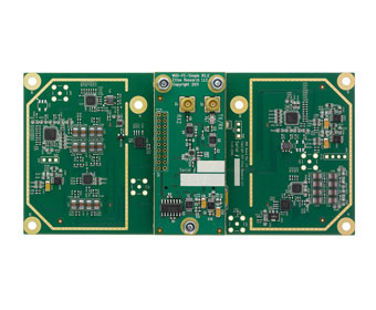 Ettus Research社製ソフトウェアラジオ (USRPシリーズ) | 無線通信 フロントエンド デバイス