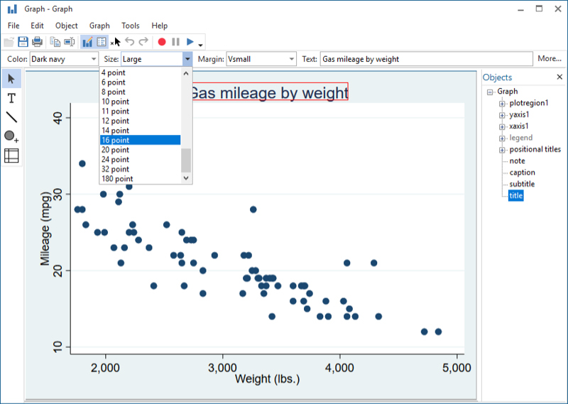 Stata | 統計 ソフトウェア パッケージ    