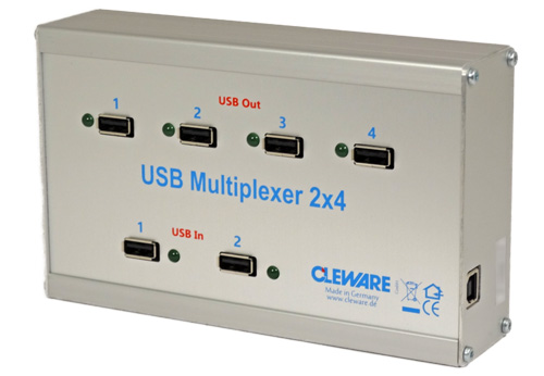 USB-Multiplexer 2x4 | 2入力/4出力 USB マルチプレクサ