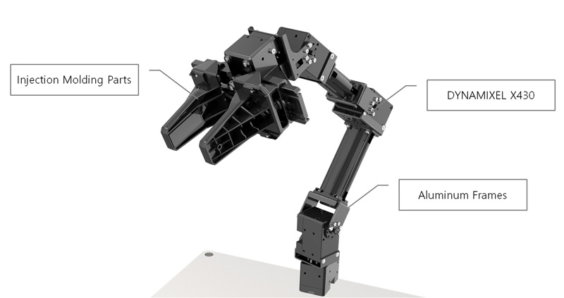 OpenManipulator-X | 5自由度 小型 ロボットアーム