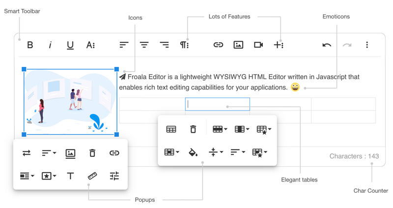 Froala Editor | 多機能 WYSIWYG エディタ