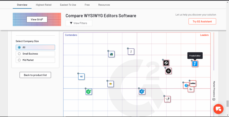 Froala Editor | 多機能 WYSIWYG エディタ