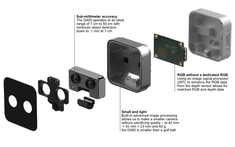 Intel RealSense Depth Camera D405 | 近距離測定に特化したRealSenseデプスカメラ
