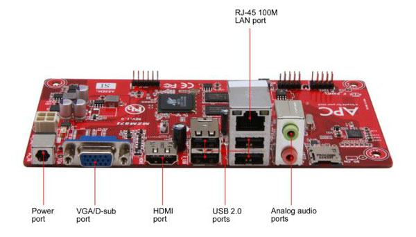 APC 8750 | Android搭載、Neo-ITX規格の小型シングルボードコンピュータ