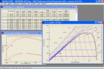 REFPROP | 冷媒熱物性 データベース