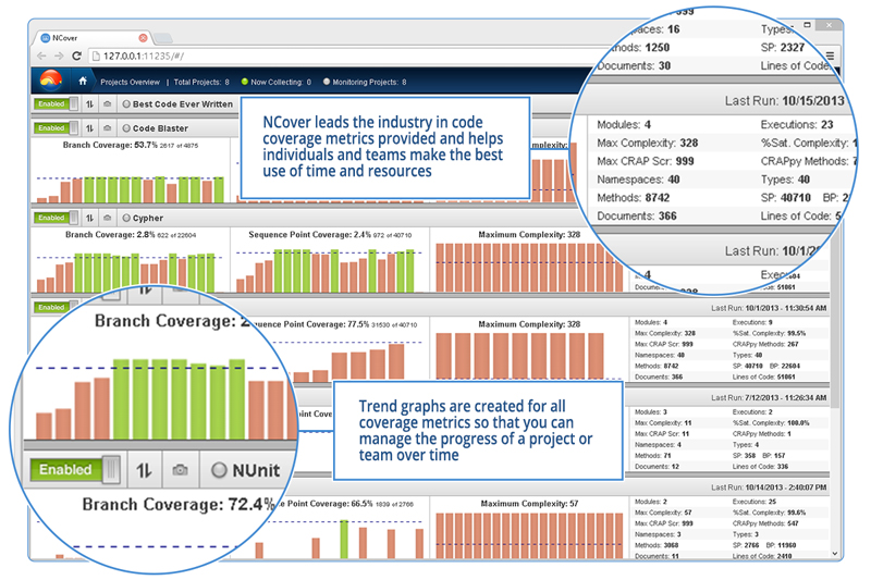 NCover Desktop | .NETコードカバレッジ 分析・可視化