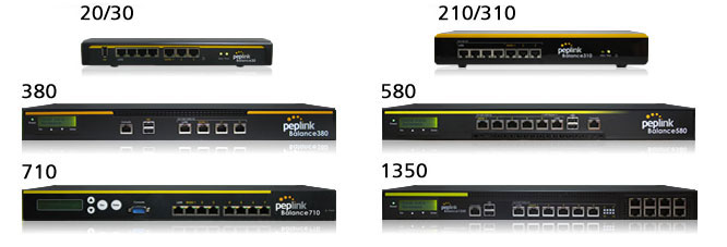 Peplink Balance Multi-WAN Router | WANロード バランサ