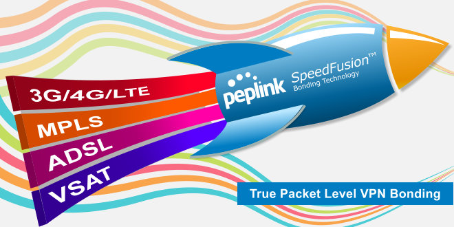 Peplink Balance Multi-WAN Router | WANロード バランサ