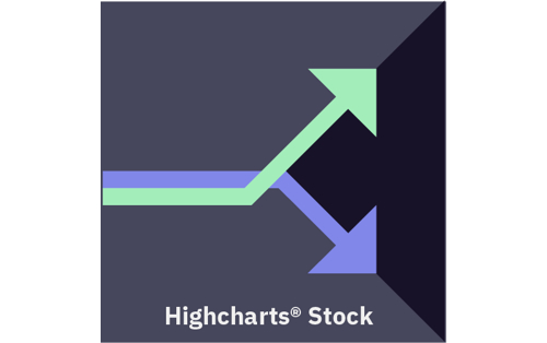 Highcharts Stock | 高性能 ファイナンシャル チャート ライブラリ   