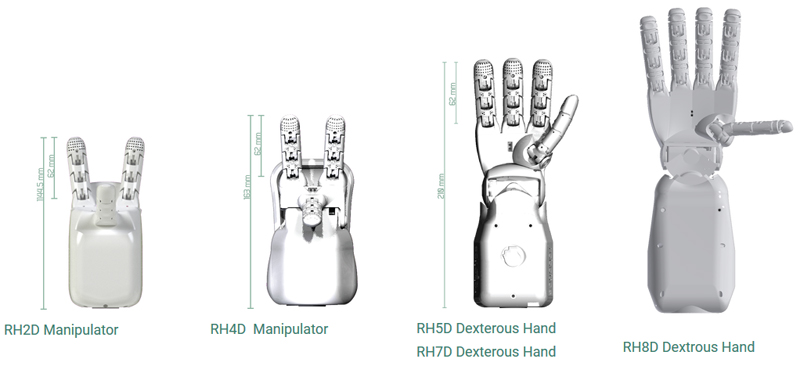 RH Manipulator / Dexterous Hand | 高性能 ロボットハンド マニピュレーター