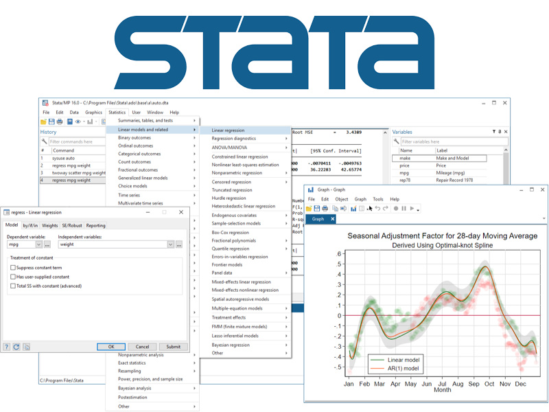 Stata | 統計 ソフトウェア パッケージ    