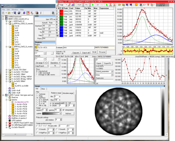 KolXPD | 光電子分光データ 測定 処理 分析 ソフトウェア