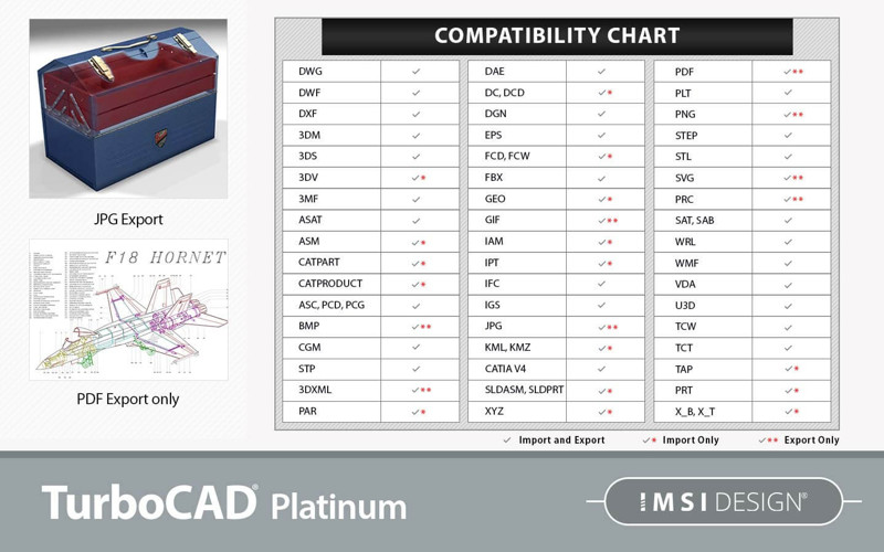 TurboCAD Windows | 視覚化に優れた包括的な2D/3D CADソフトウェア