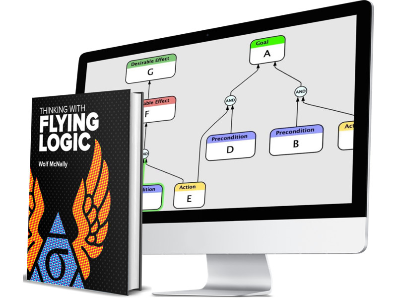 Flying Logic | TOC思考プロセス 作図