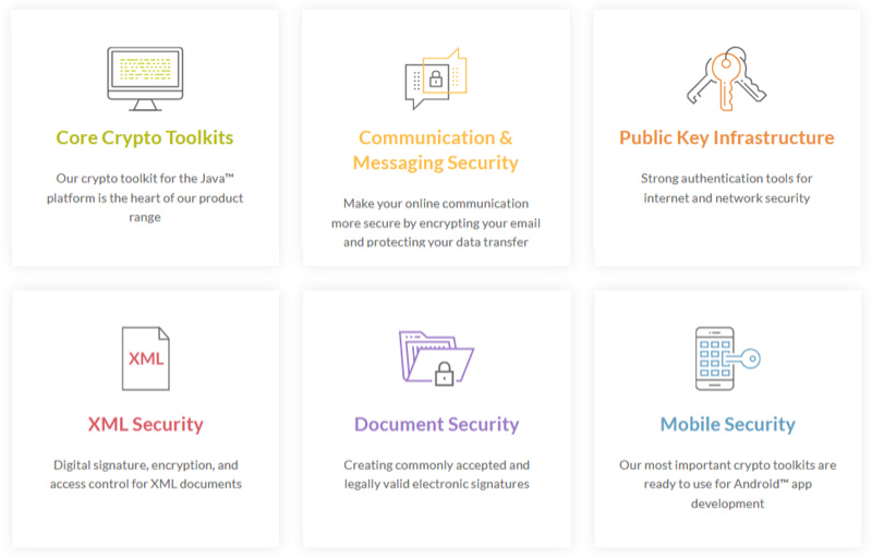 Core Crypto Toolkits (IAIK-JCE) | 暗号化サービスプロバイダー(IAIK) Java暗号化 拡張 機能