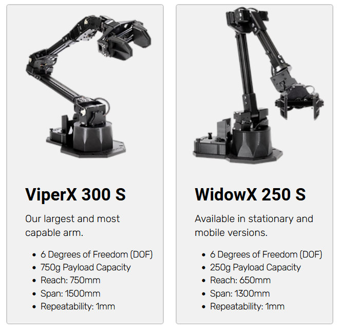 X-Series Research Manipulator Arms | DYNAMIXEL X-Series 小型 ロボットアーム