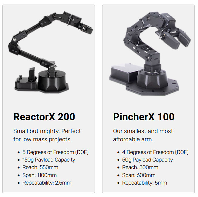 X-Series Research Manipulator Arms | DYNAMIXEL X-Series 小型 ロボットアーム