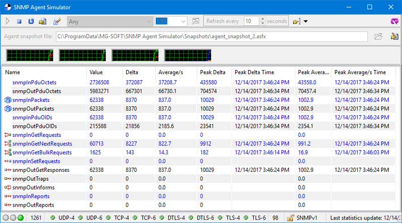 MIB Browser Professional | SNMP ブラウザ