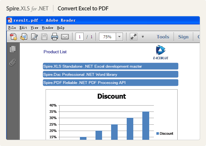 E-iceblue社製コンポーネント Spireシリーズ | Word Excel PDF 対応 アプリケーション開発用コンポーネント