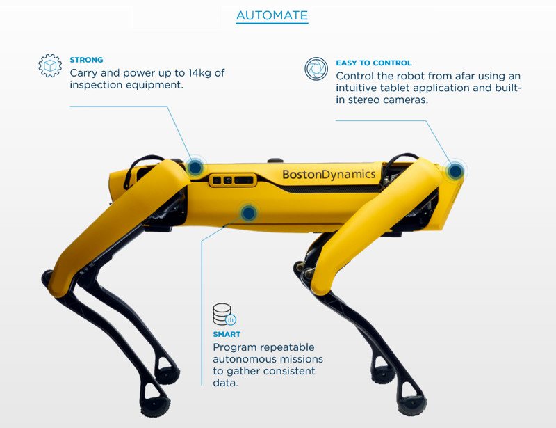 Spot | 自律四足歩行ロボット