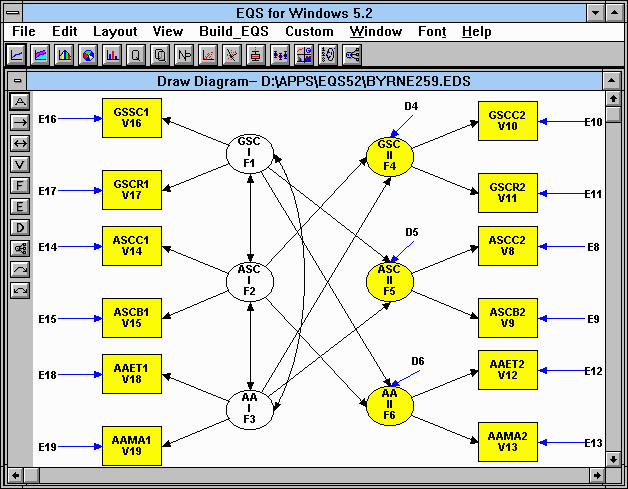 EQS 6 | 統計モデリング 構造方程式 研究仮説の検証