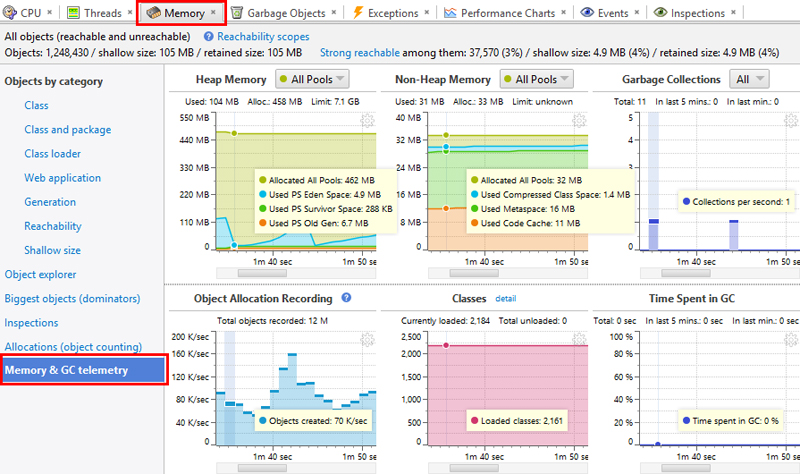 YourKit Java Profiler | Java プロファイラ