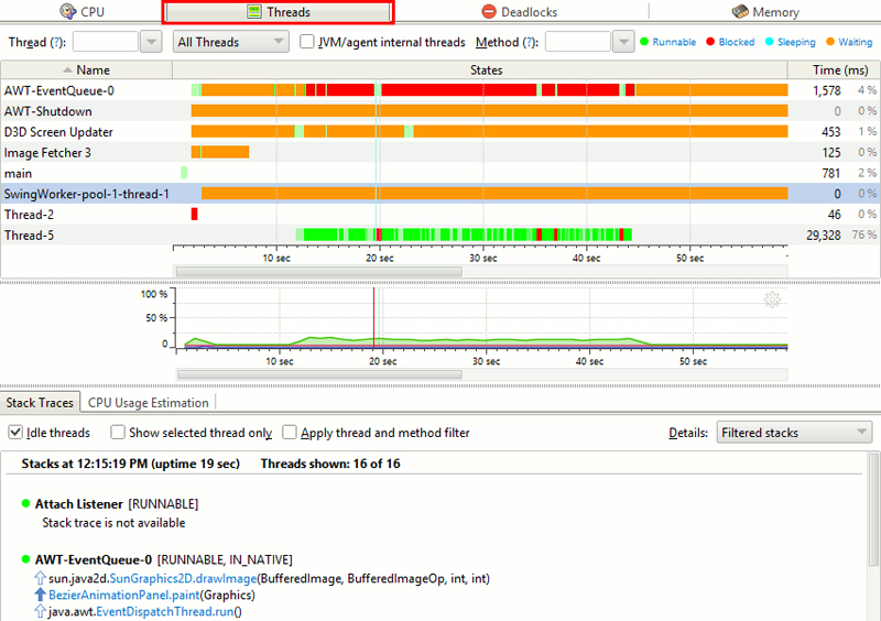 YourKit Java Profiler | Java プロファイラ