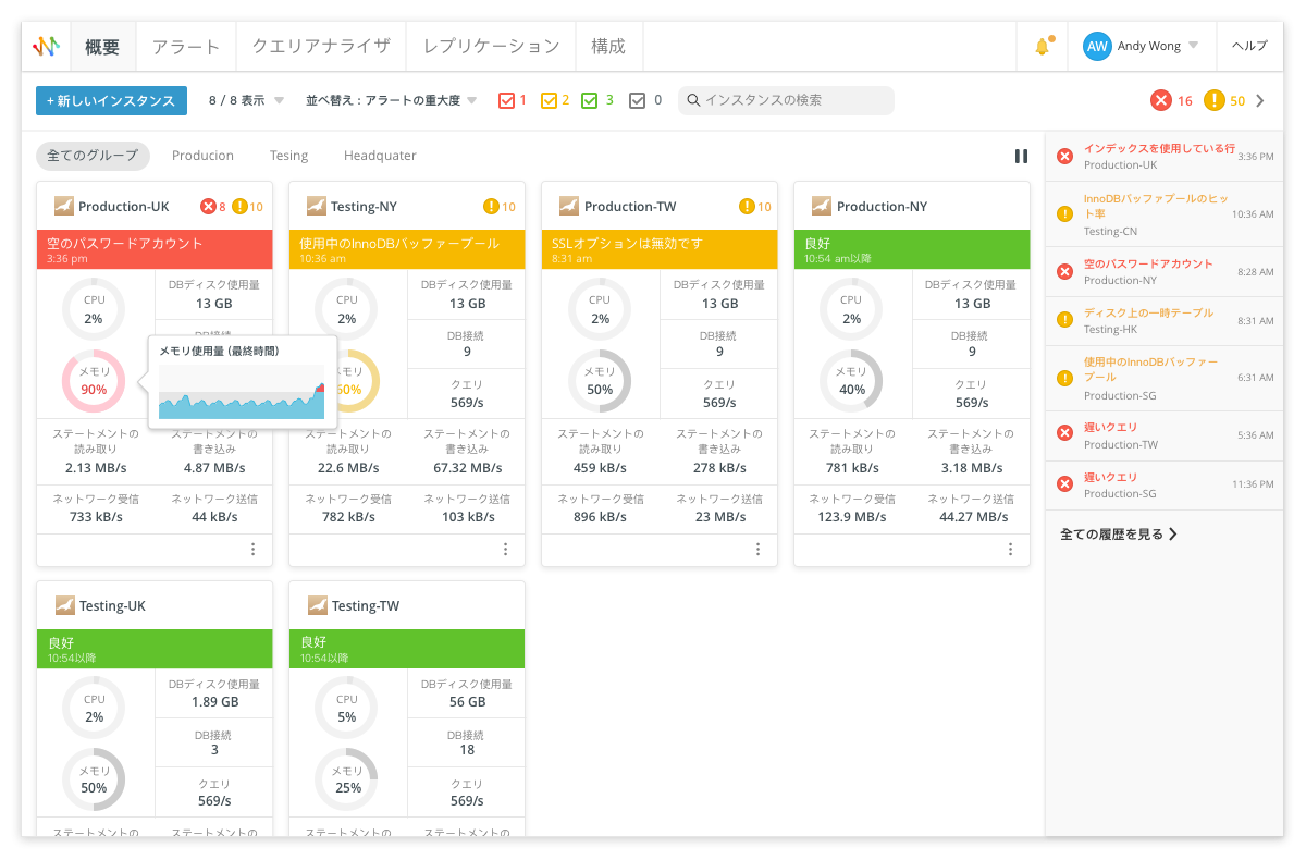 Navicat | 様々なDB 対応 データベース 管理 ツール