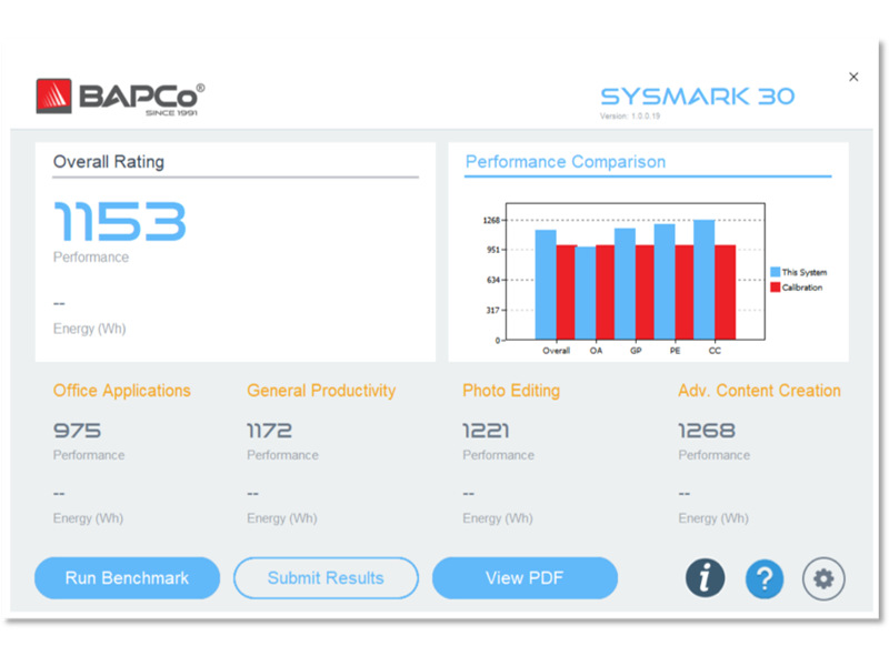 SYSmark / MobileMark / CrossMark | BAPCO製 ベンチマーク ソフト