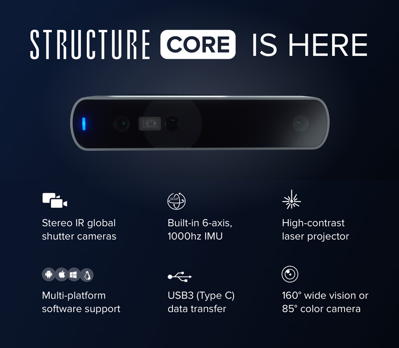 Structure Core | グローバルシャッタータイプ デプスセンサ