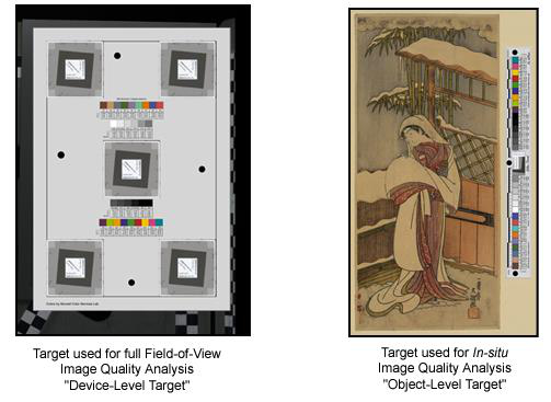 GoldenThread System | 画像品質の評価・分析のためのキット