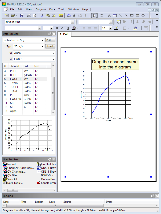 UniPlot | データ  可視化 分析 ソフトウェア