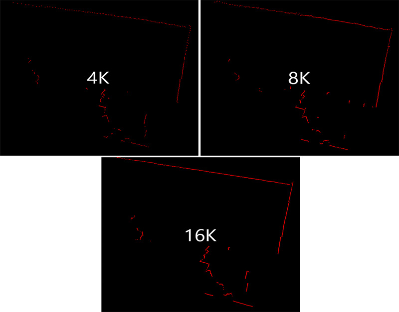 RPLIDAR A3 | 360° レーザースキャナ