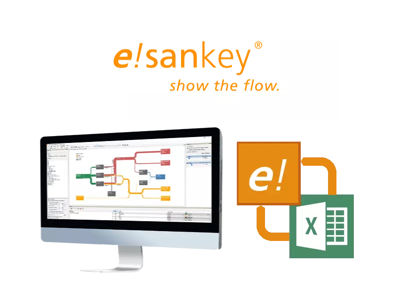 e!Sankey | 工程間 流量図(サンキーダイアグラム) 描画 ツール