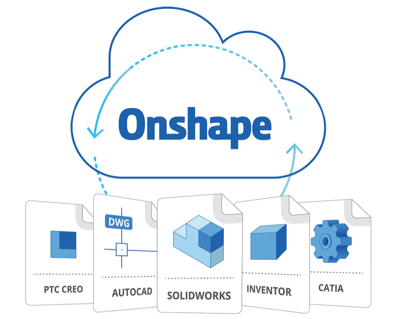 Onshape | クラウドベース パラメトリック 3D CAD システム   