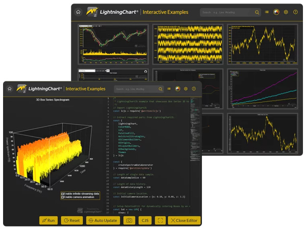 LightningChart JS | Web/Mobile/Desktop 向けの インタラクティブな JavaScript チャートライブラリ