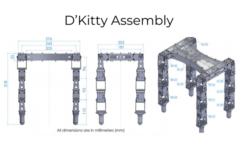 D'Kitty | 移動の研究 ベンチマーク 取得 四足歩行 ロボット