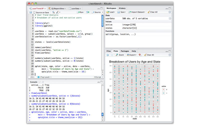 RStudio | 統計用プログラミング言語R 統合開発環境 IDE