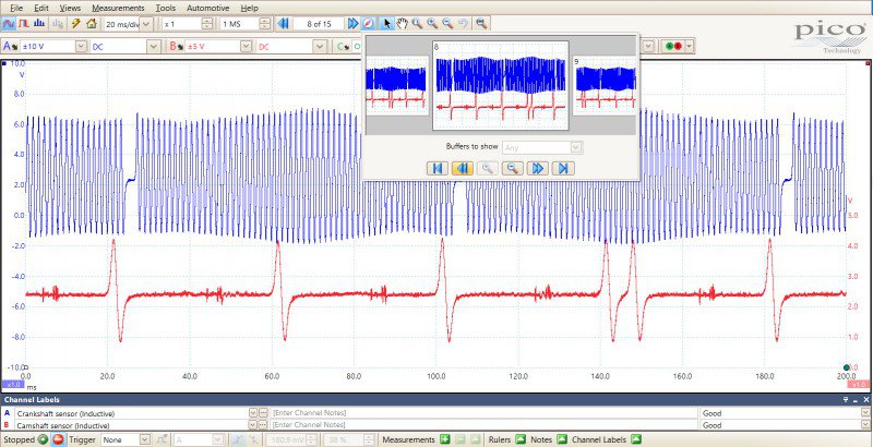 PicoScope oscilloscope kits | PicoScope 4000Series付属 自動車診断 キット