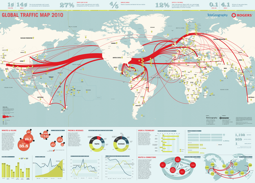 TeleGeography Map 各種 | ビジュアルマップポスター